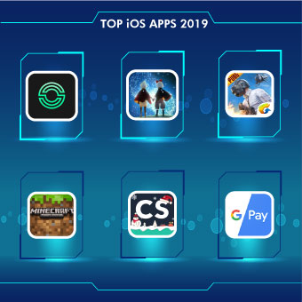 Top iOS App 2019
